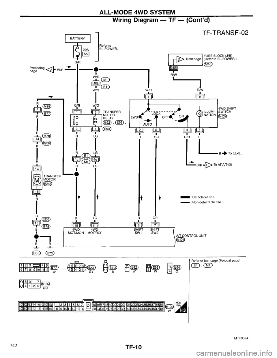 INFINITI QX4 1997 Factory Service Manual 742 INFINITI QX4 1997 Factory Service Manual 742