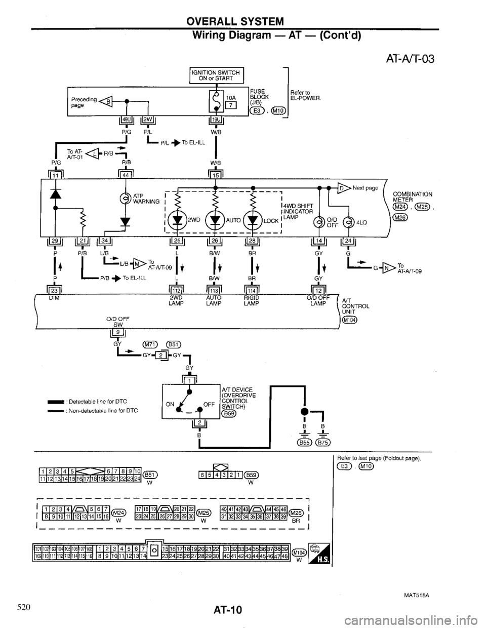 INFINITI QX4 1997  Factory User Guide 520 