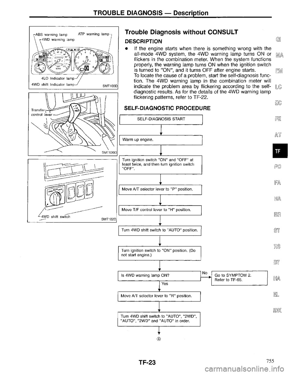INFINITI QX4 1997 Factory Service Manual 755 INFINITI QX4 1997 Factory Service Manual 755