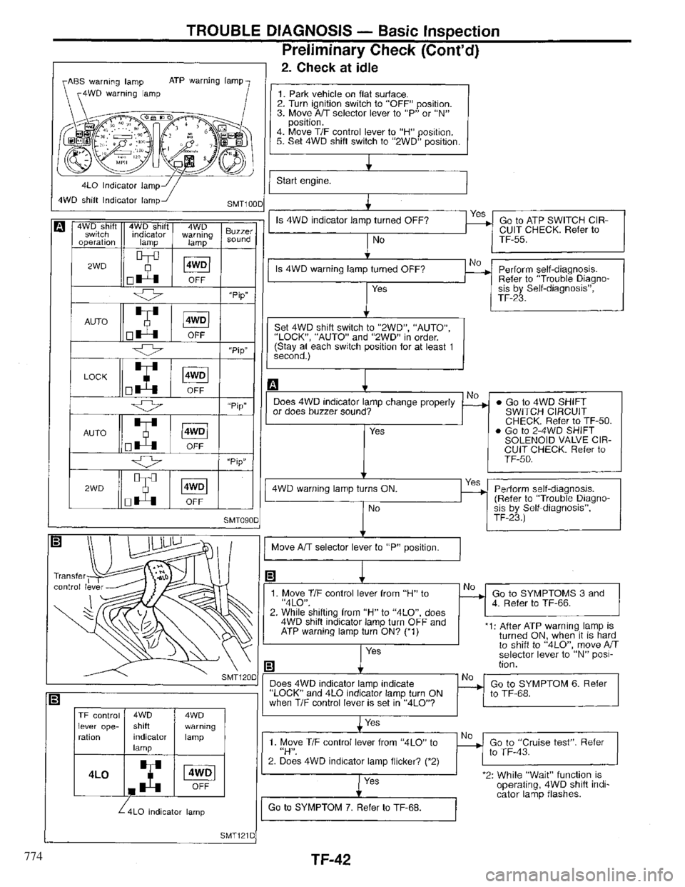 INFINITI QX4 1997 Factory Service Manual 774 INFINITI QX4 1997 Factory Service Manual 774