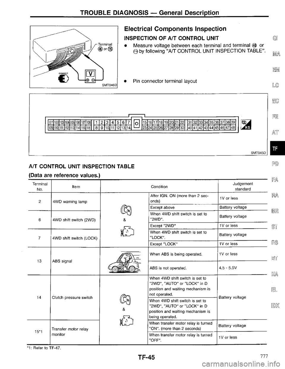 INFINITI QX4 1997 Factory Service Manual 777 INFINITI QX4 1997 Factory Service Manual 777