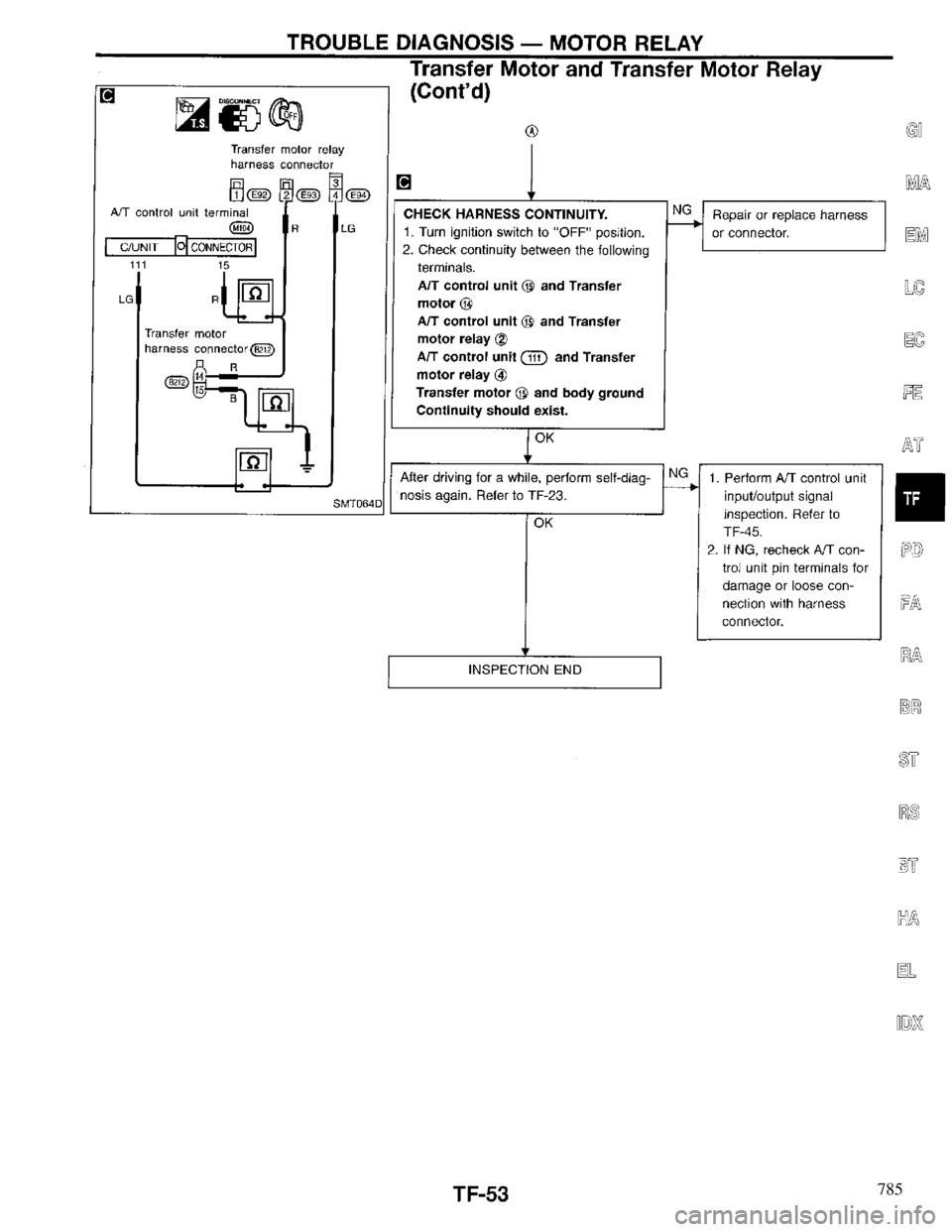 INFINITI QX4 1997 Factory Service Manual 785 INFINITI QX4 1997 Factory Service Manual 785