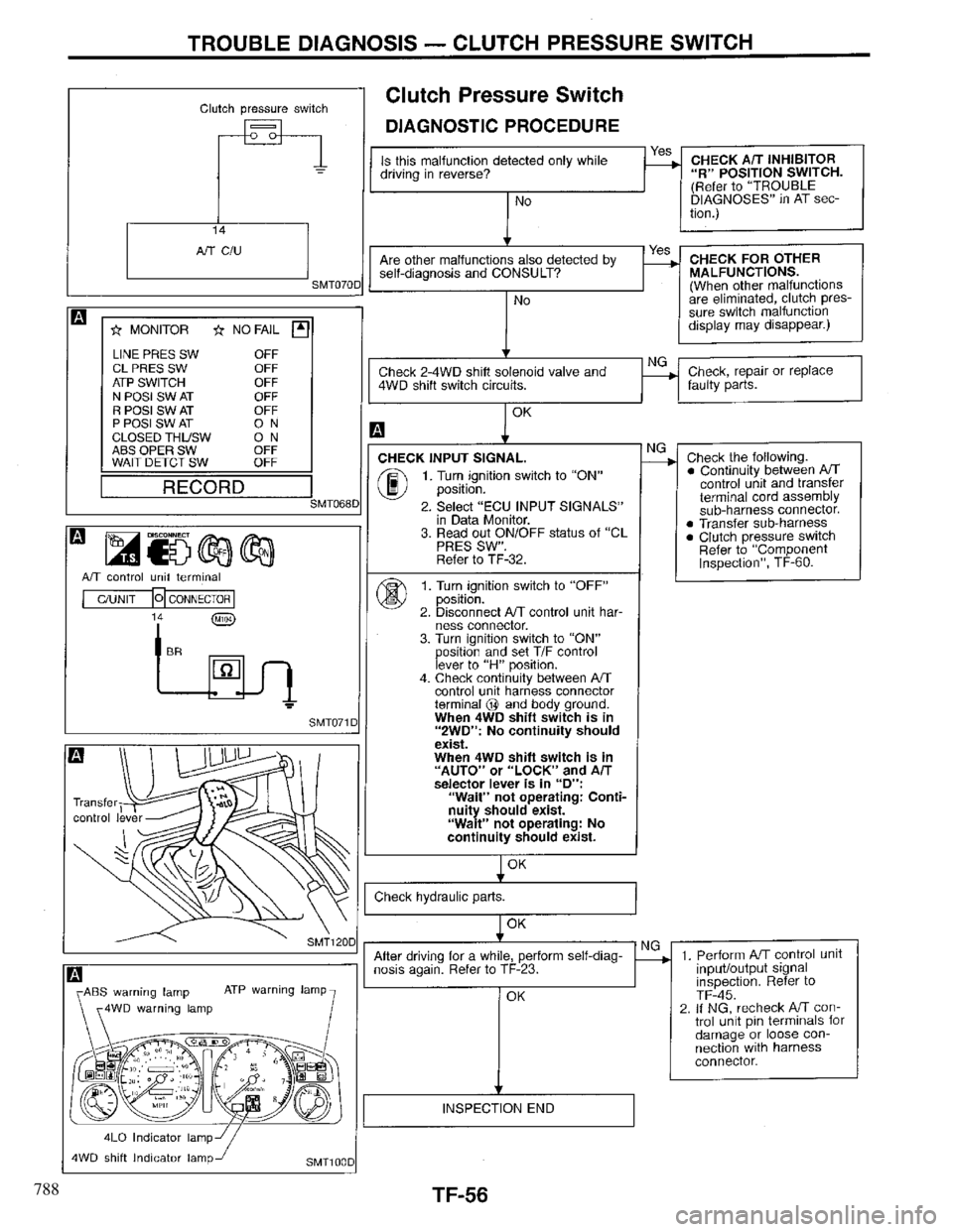 INFINITI QX4 1997 Factory Service Manual 788 INFINITI QX4 1997 Factory Service Manual 788