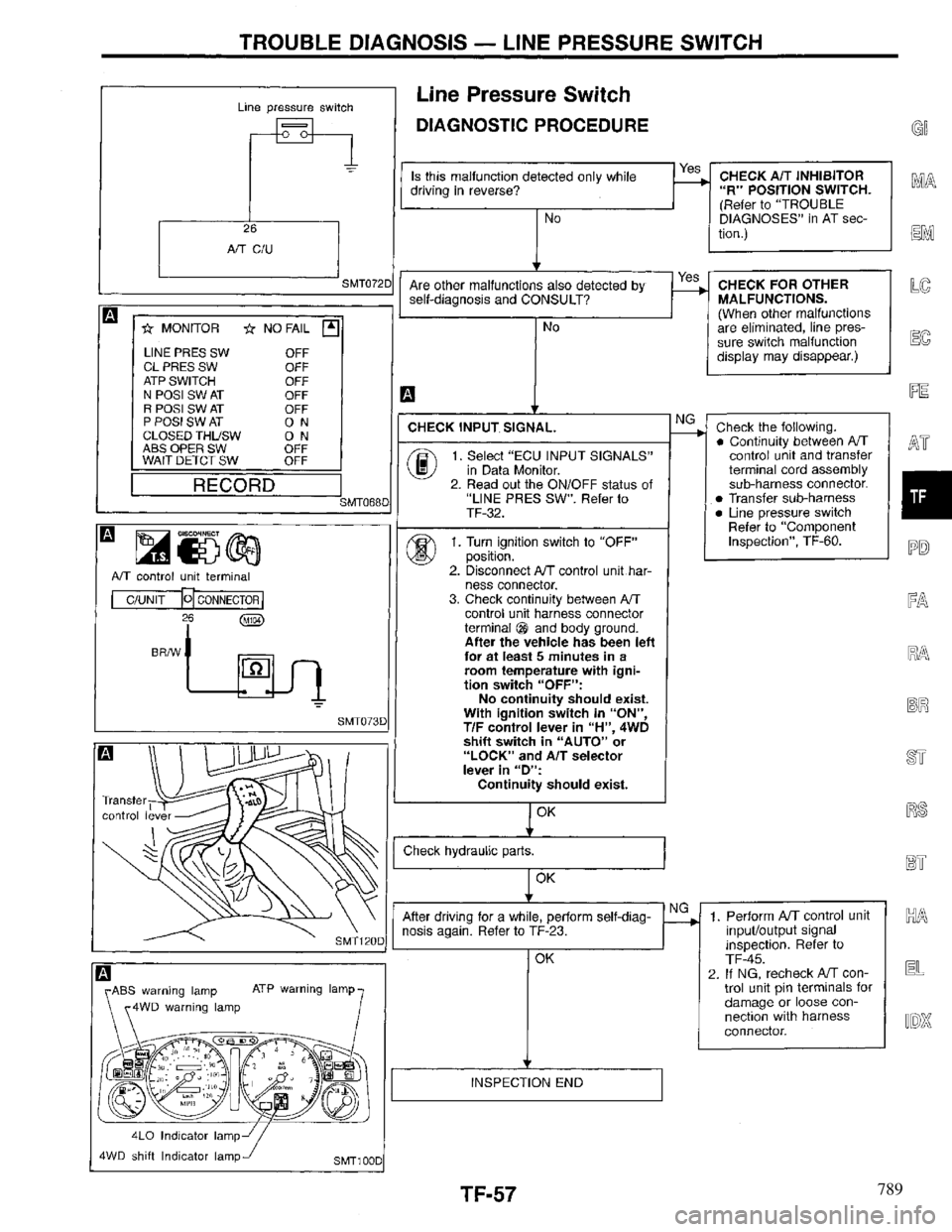 INFINITI QX4 1997 Factory Service Manual 789 INFINITI QX4 1997 Factory Service Manual 789