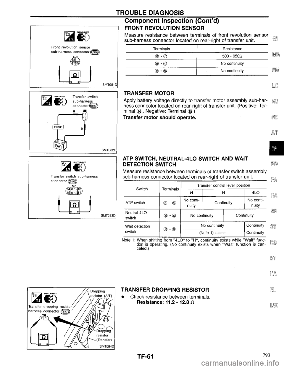 INFINITI QX4 1997 Factory Service Manual 793 INFINITI QX4 1997 Factory Service Manual 793