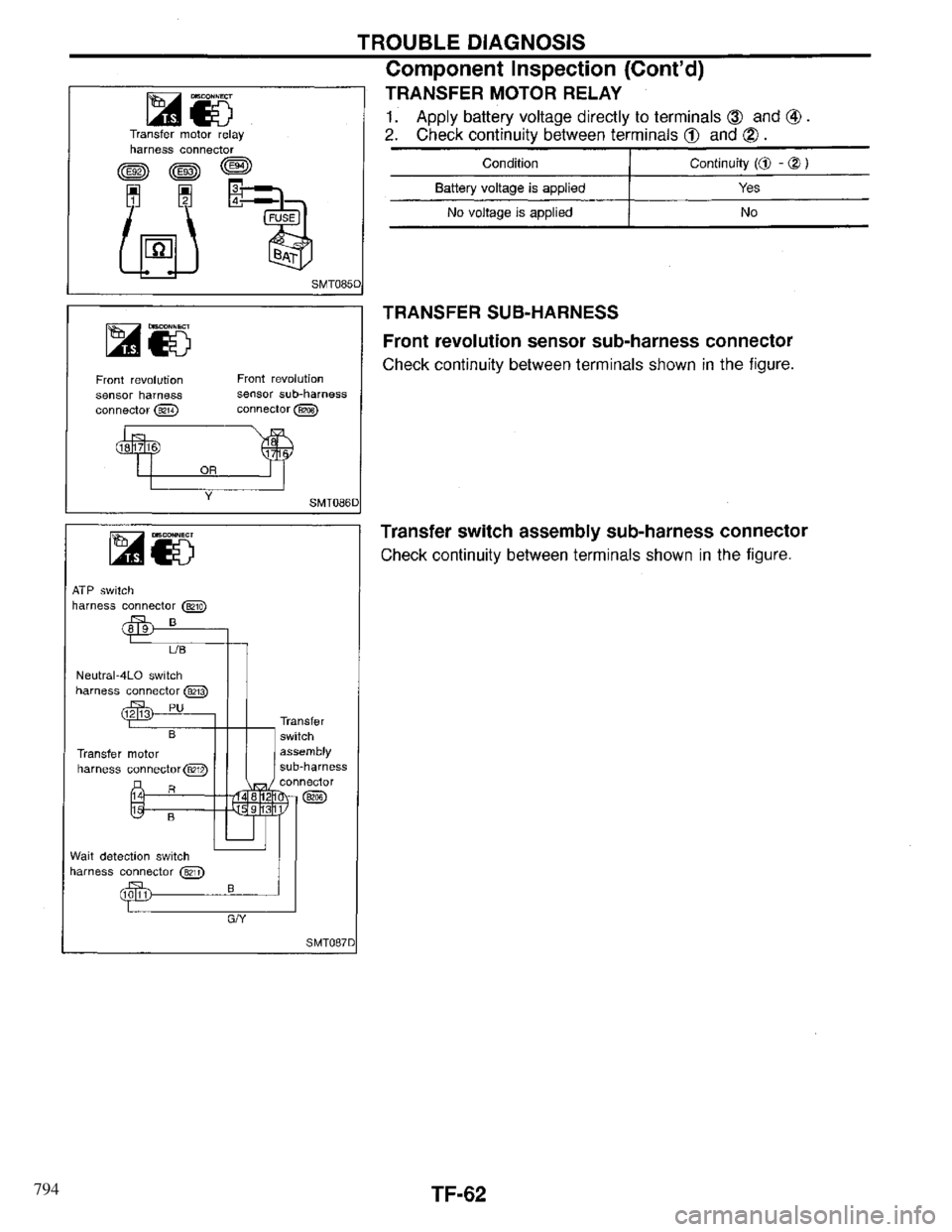 INFINITI QX4 1997 Factory Service Manual 794 INFINITI QX4 1997 Factory Service Manual 794