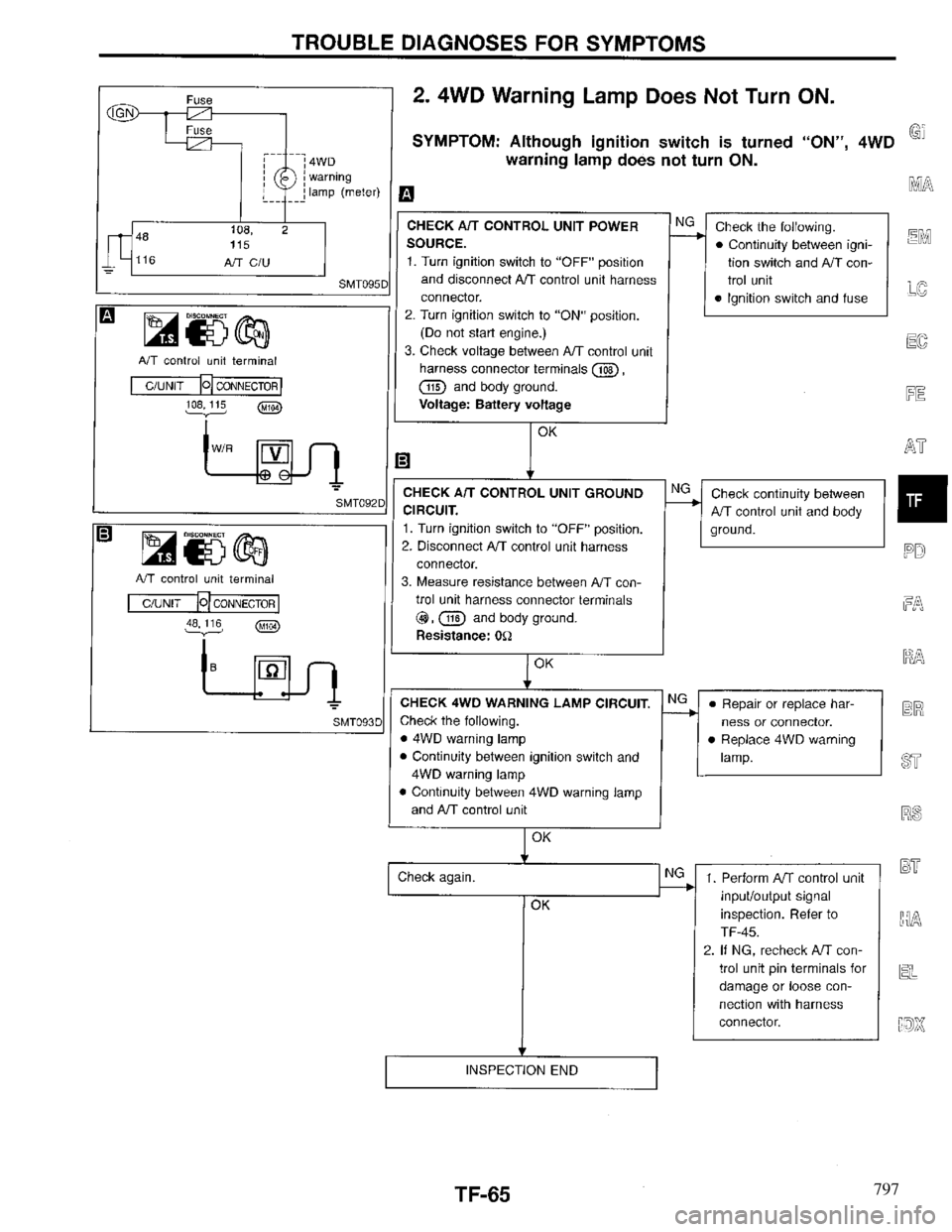 INFINITI QX4 1997 Factory Service Manual 797 INFINITI QX4 1997 Factory Service Manual 797