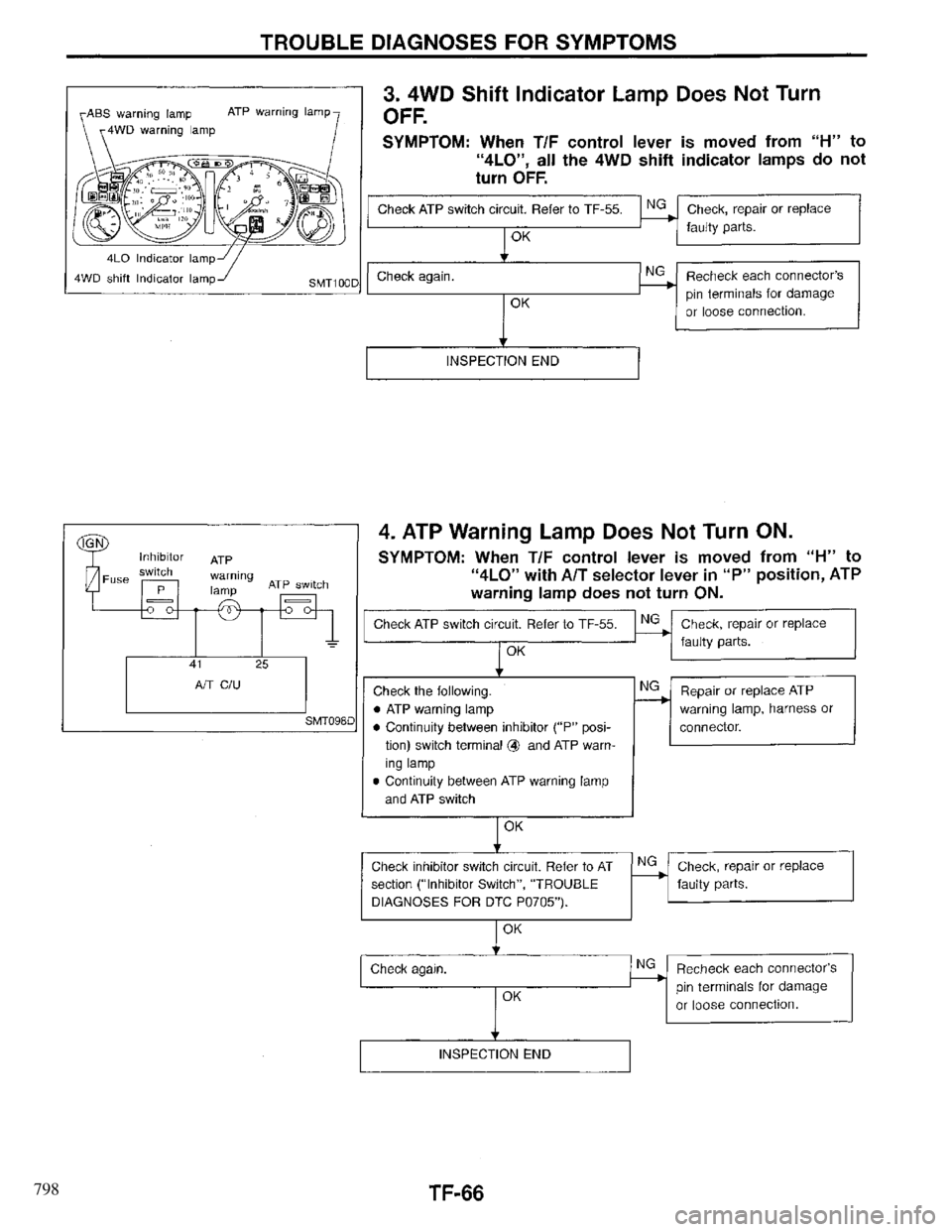 INFINITI QX4 1997 Factory Service Manual 798 INFINITI QX4 1997 Factory Service Manual 798
