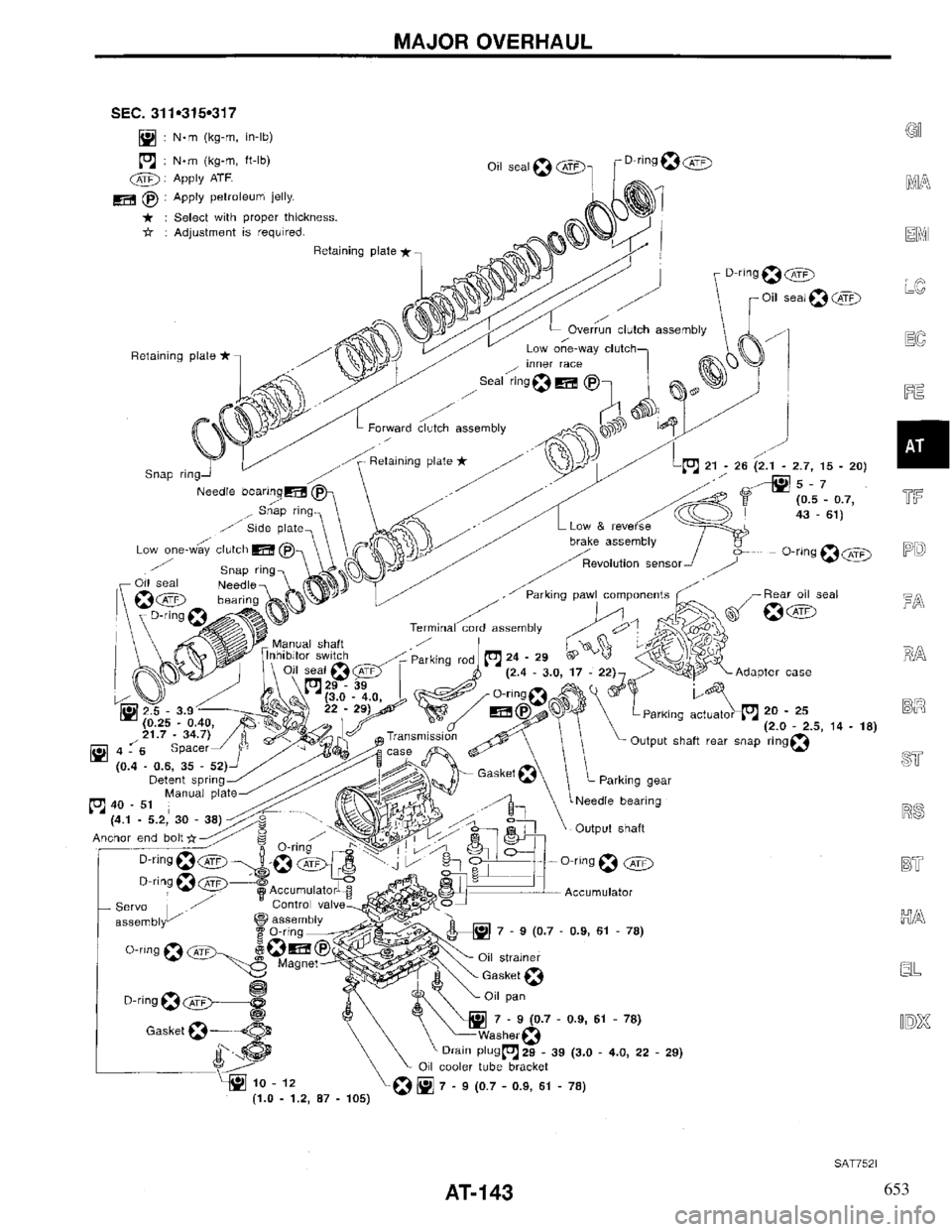 INFINITI QX4 1997 Factory Service Manual 653 INFINITI QX4 1997 Factory Service Manual 653