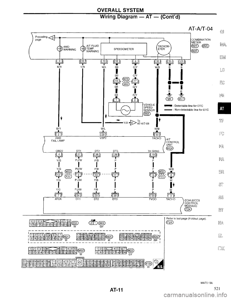 INFINITI QX4 1997  Factory User Guide 521 