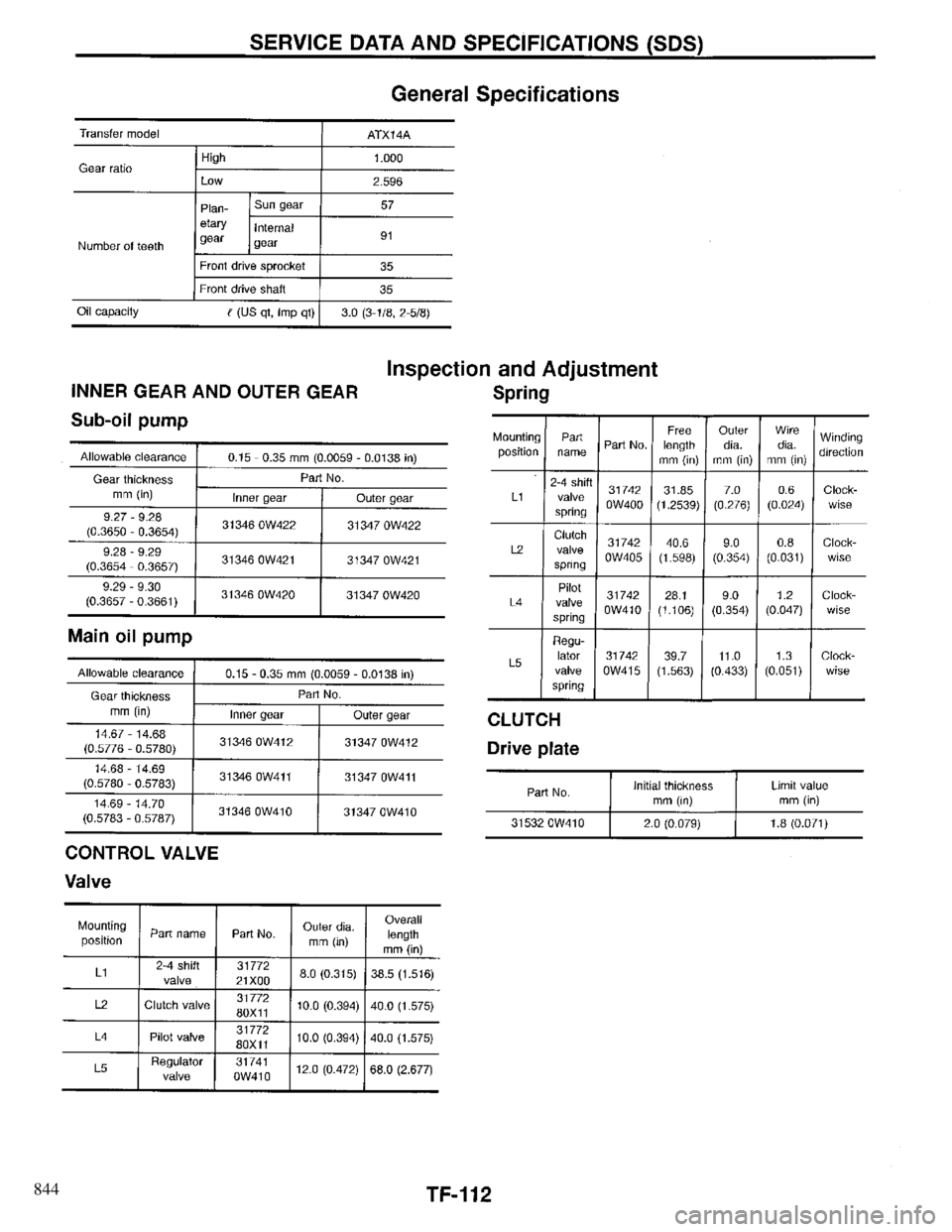 INFINITI QX4 1997 Factory Service Manual 844 INFINITI QX4 1997 Factory Service Manual 844
