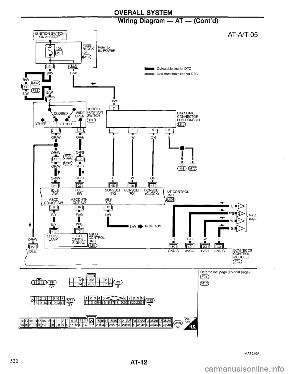 INFINITI QX4 1997  Factory User Guide 522 