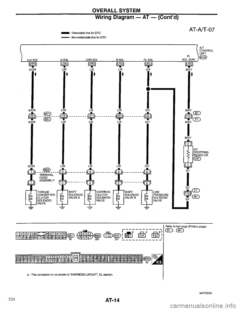 INFINITI QX4 1997  Factory User Guide 524 