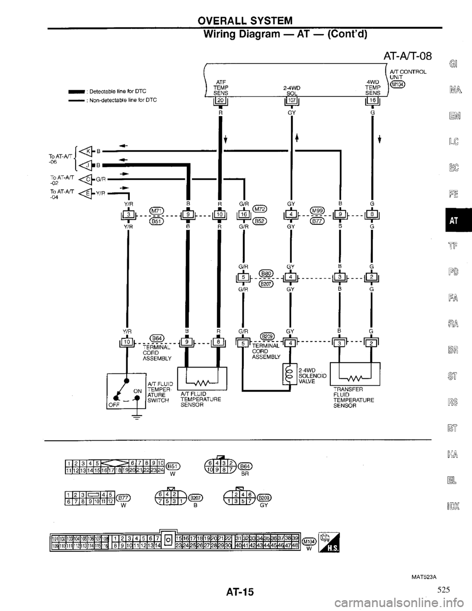 INFINITI QX4 1997  Factory User Guide 525 