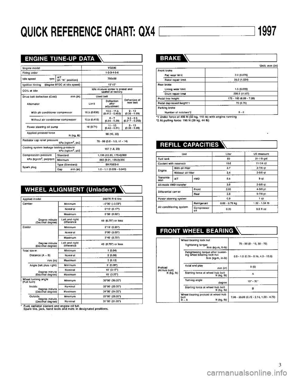 INFINITI QX4 1997 Factory Service Manual 3 INFINITI QX4 1997 Factory Service Manual 3