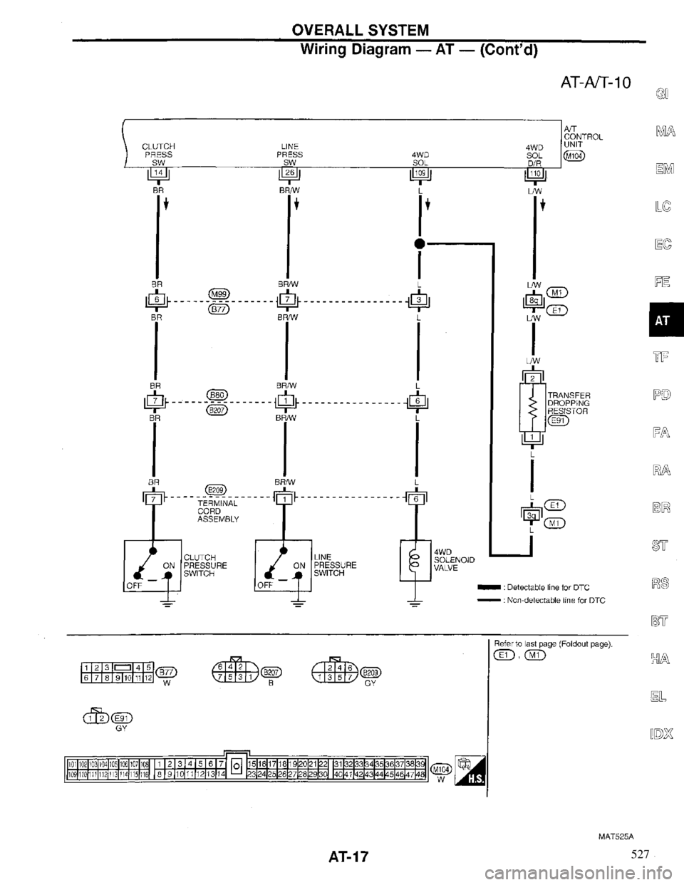 INFINITI QX4 1997 Factory Owners Manual 527 INFINITI QX4 1997 Factory Owners Manual 527