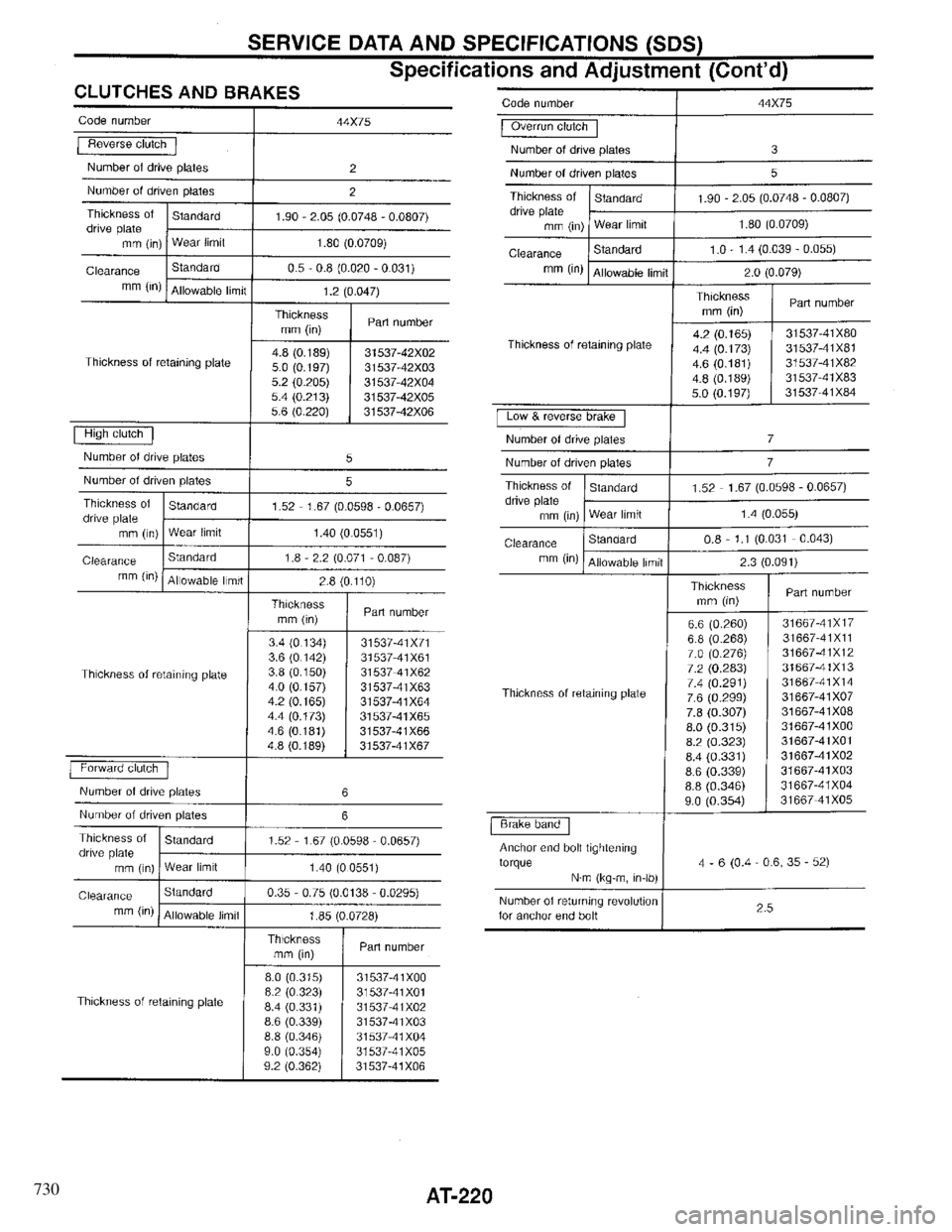 INFINITI QX4 1997 Factory Service Manual 730 INFINITI QX4 1997 Factory Service Manual 730