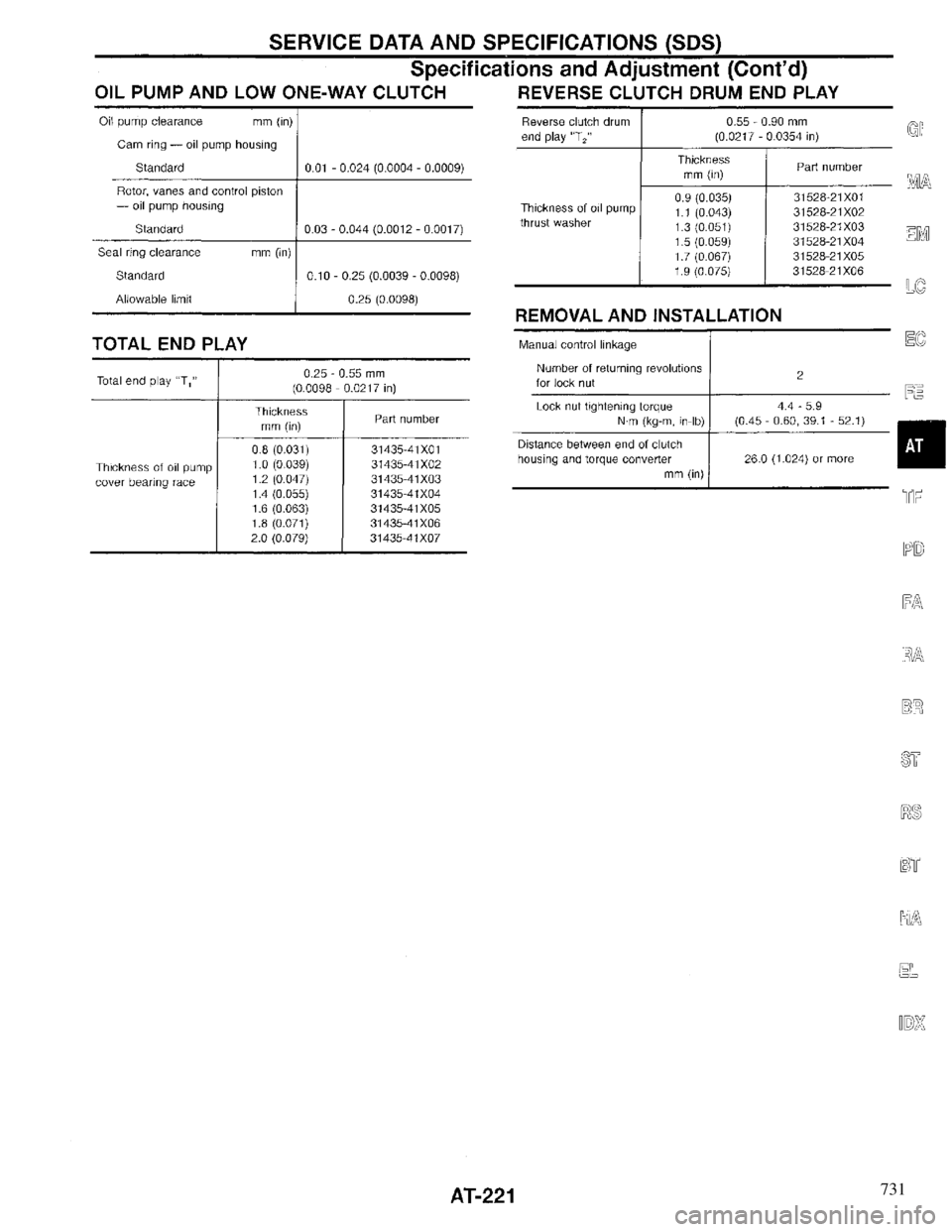 INFINITI QX4 1997 Factory Service Manual 731 INFINITI QX4 1997 Factory Service Manual 731