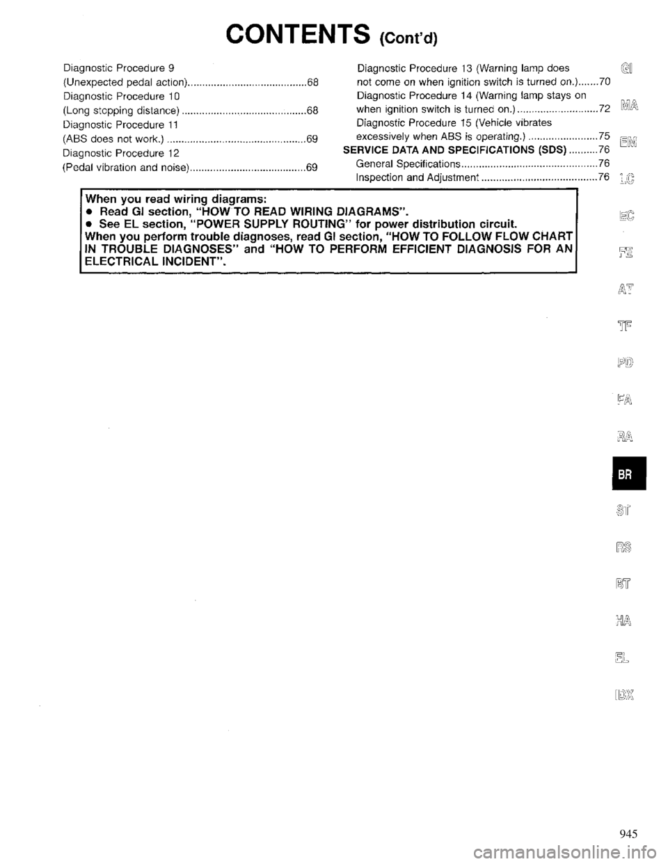 INFINITI QX4 1997 Factory Service Manual 945 INFINITI QX4 1997 Factory Service Manual 945