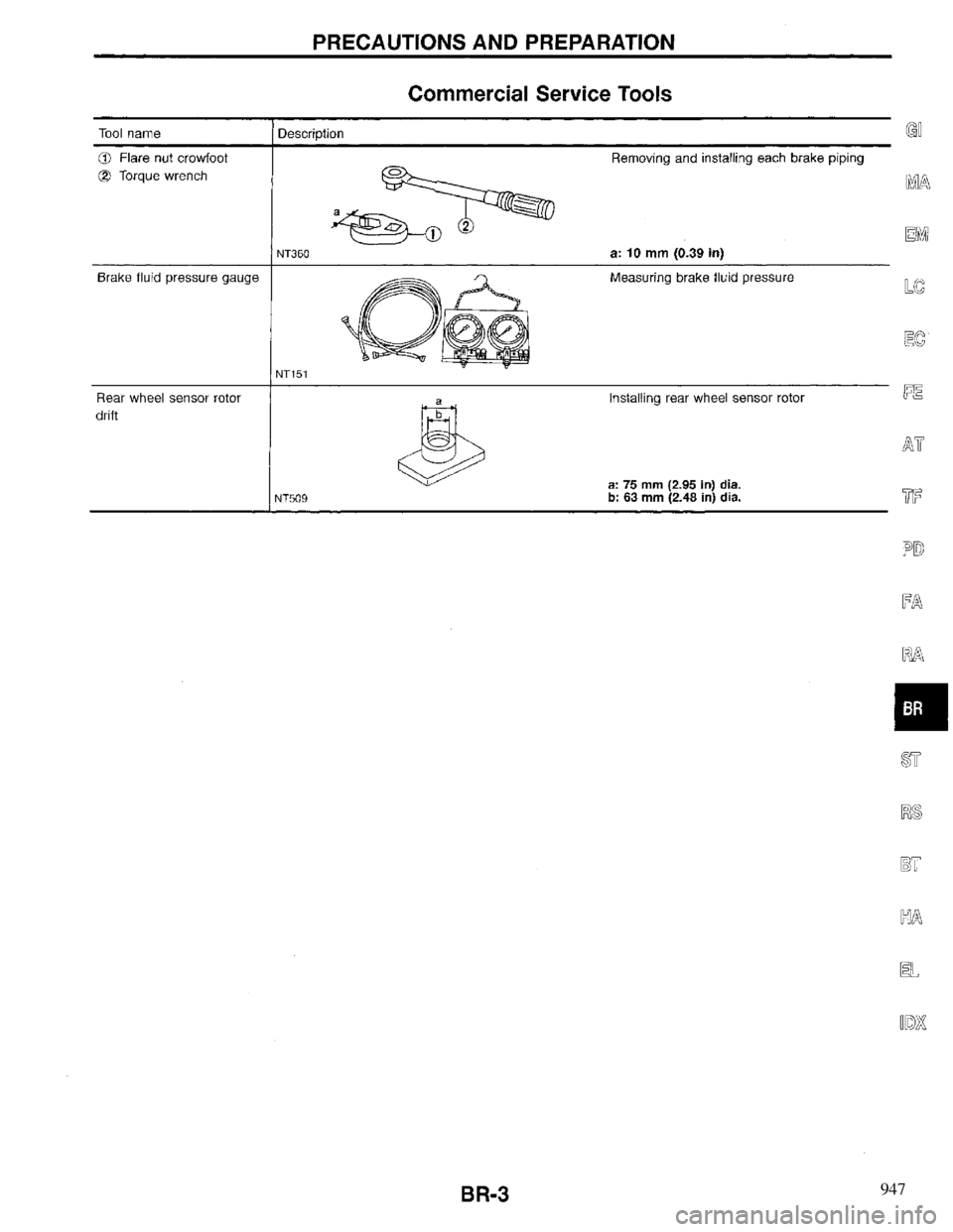 INFINITI QX4 1997 Factory Service Manual 947 INFINITI QX4 1997 Factory Service Manual 947
