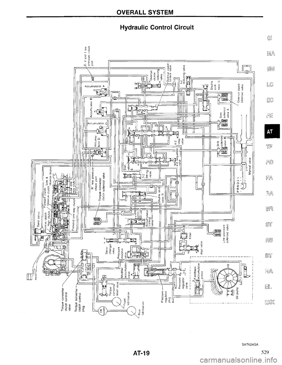 INFINITI QX4 1997 Factory Owners Manual 529 INFINITI QX4 1997 Factory Owners Manual 529