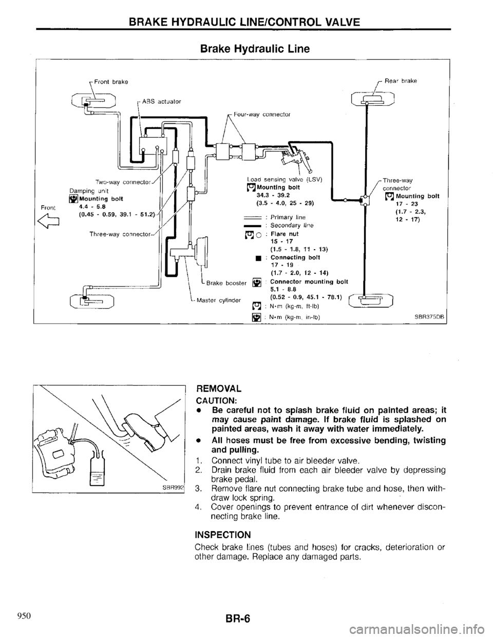 INFINITI QX4 1997 Factory Service Manual 950 INFINITI QX4 1997 Factory Service Manual 950
