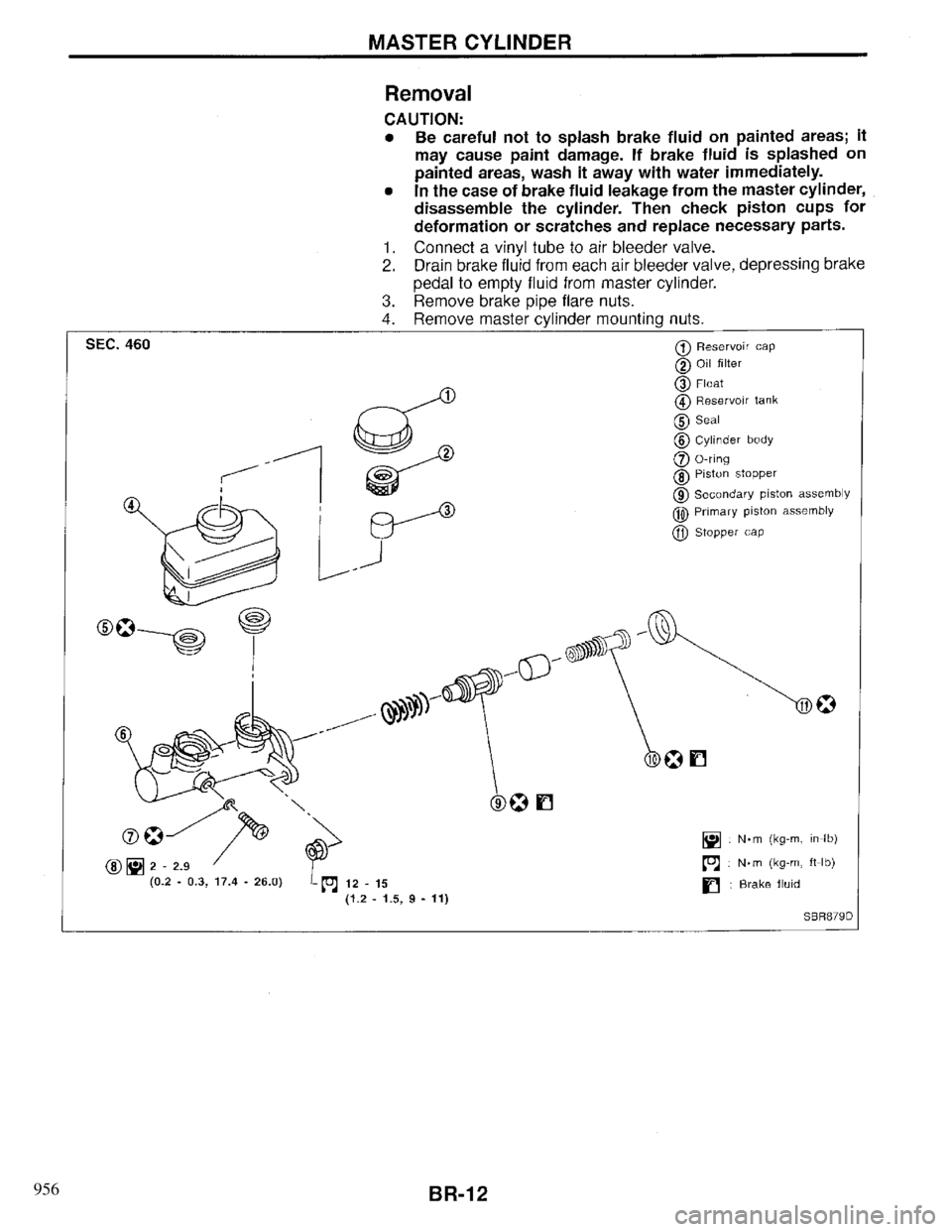 INFINITI QX4 1997 Factory Service Manual 956 INFINITI QX4 1997 Factory Service Manual 956