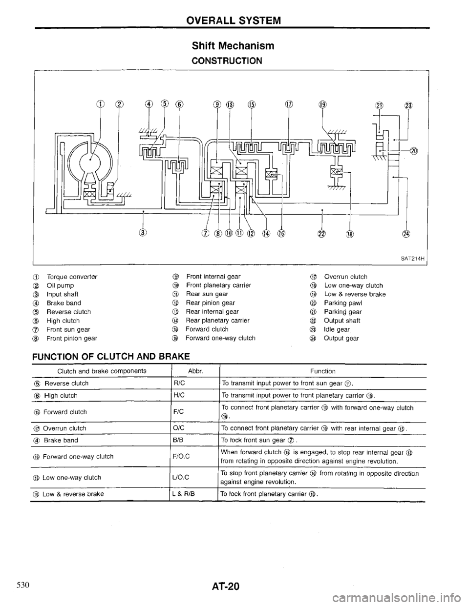 INFINITI QX4 1997 Factory Owners Manual 530 INFINITI QX4 1997 Factory Owners Manual 530