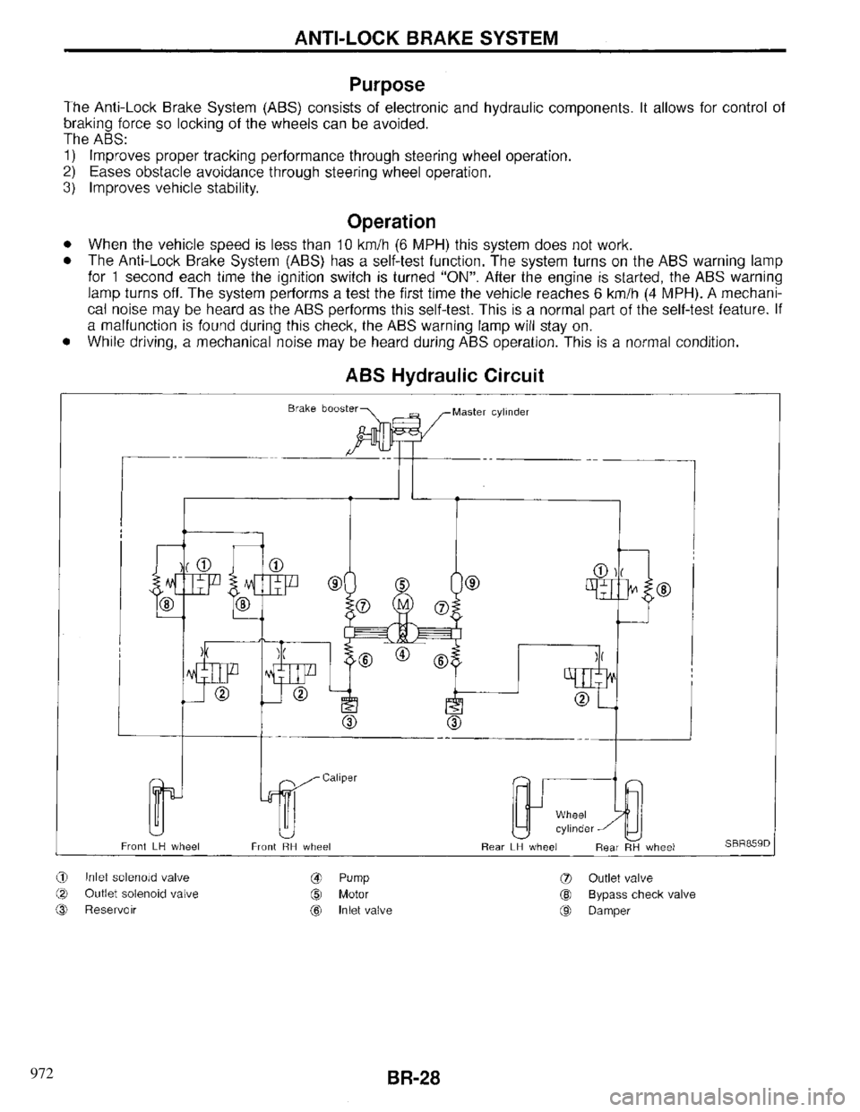 INFINITI QX4 1997 Factory Service Manual 972 INFINITI QX4 1997 Factory Service Manual 972