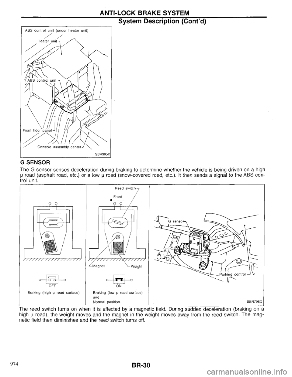 INFINITI QX4 1997 Factory Service Manual 974 INFINITI QX4 1997 Factory Service Manual 974