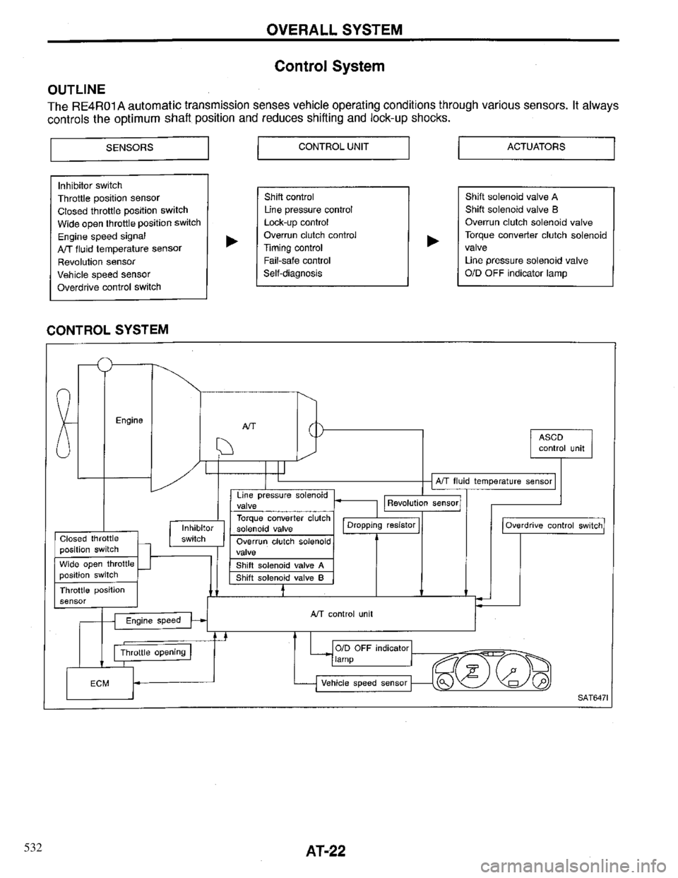 INFINITI QX4 1997 Factory Owners Manual 532 INFINITI QX4 1997 Factory Owners Manual 532