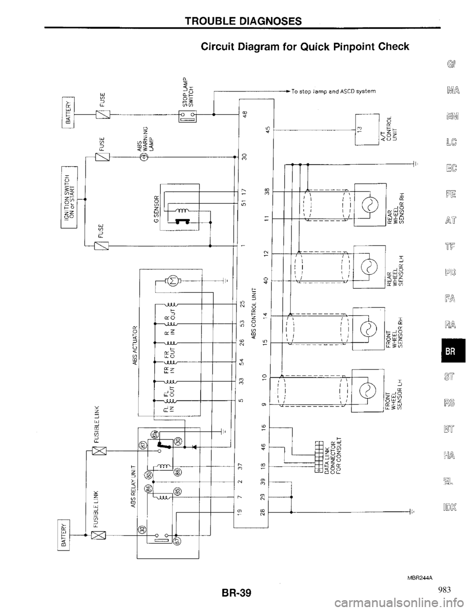 INFINITI QX4 1997 Factory Service Manual 983 INFINITI QX4 1997 Factory Service Manual 983