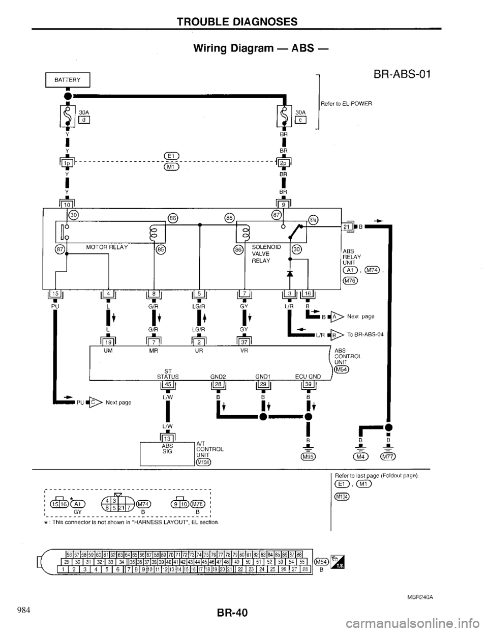 INFINITI QX4 1997 Factory Service Manual 984 INFINITI QX4 1997 Factory Service Manual 984