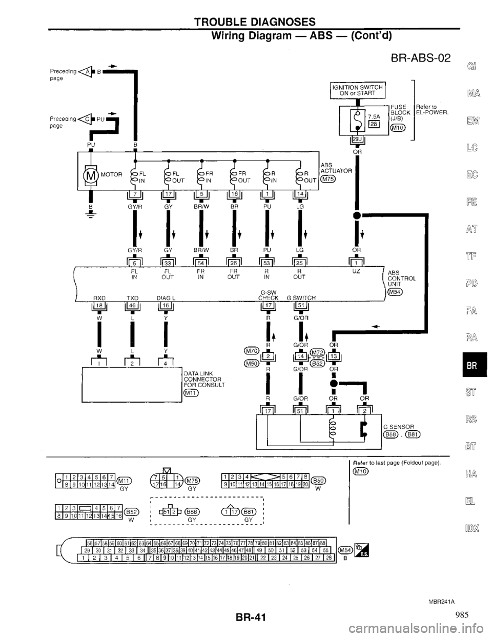 INFINITI QX4 1997 Factory Service Manual 985 INFINITI QX4 1997 Factory Service Manual 985
