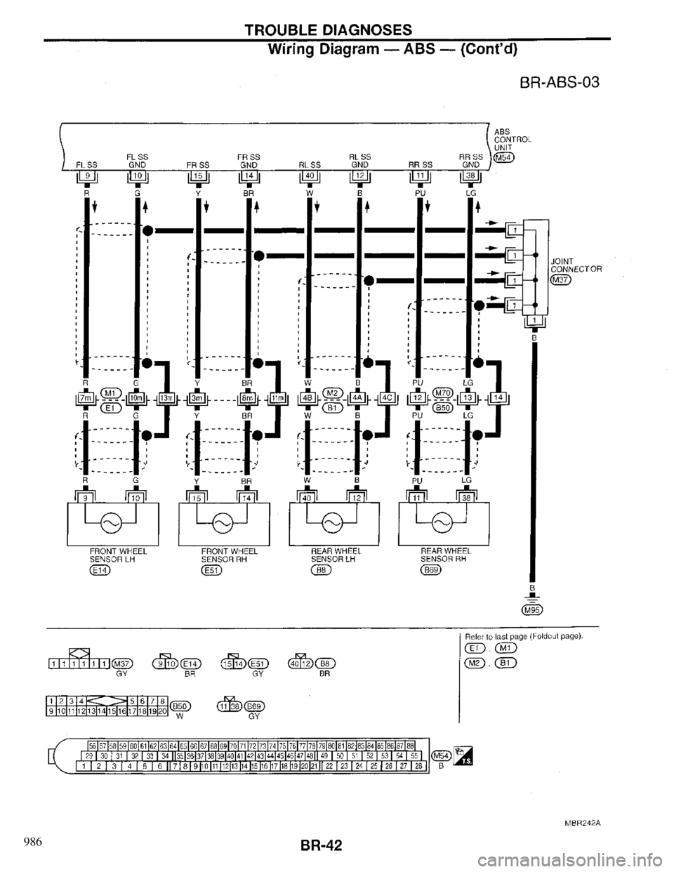 INFINITI QX4 1997 Factory Service Manual 986 INFINITI QX4 1997 Factory Service Manual 986