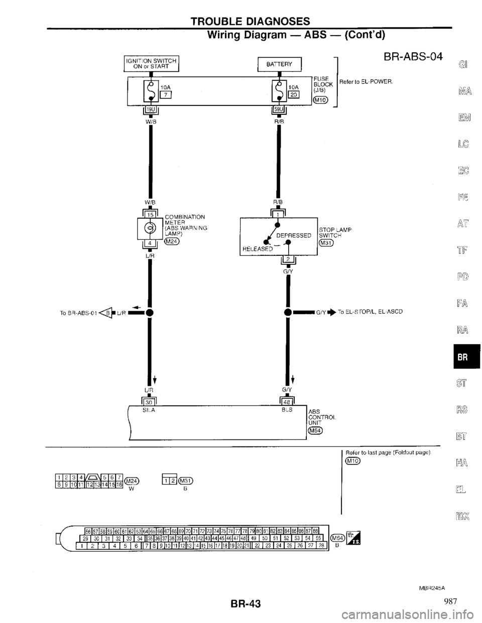 INFINITI QX4 1997 Factory Service Manual 987 INFINITI QX4 1997 Factory Service Manual 987