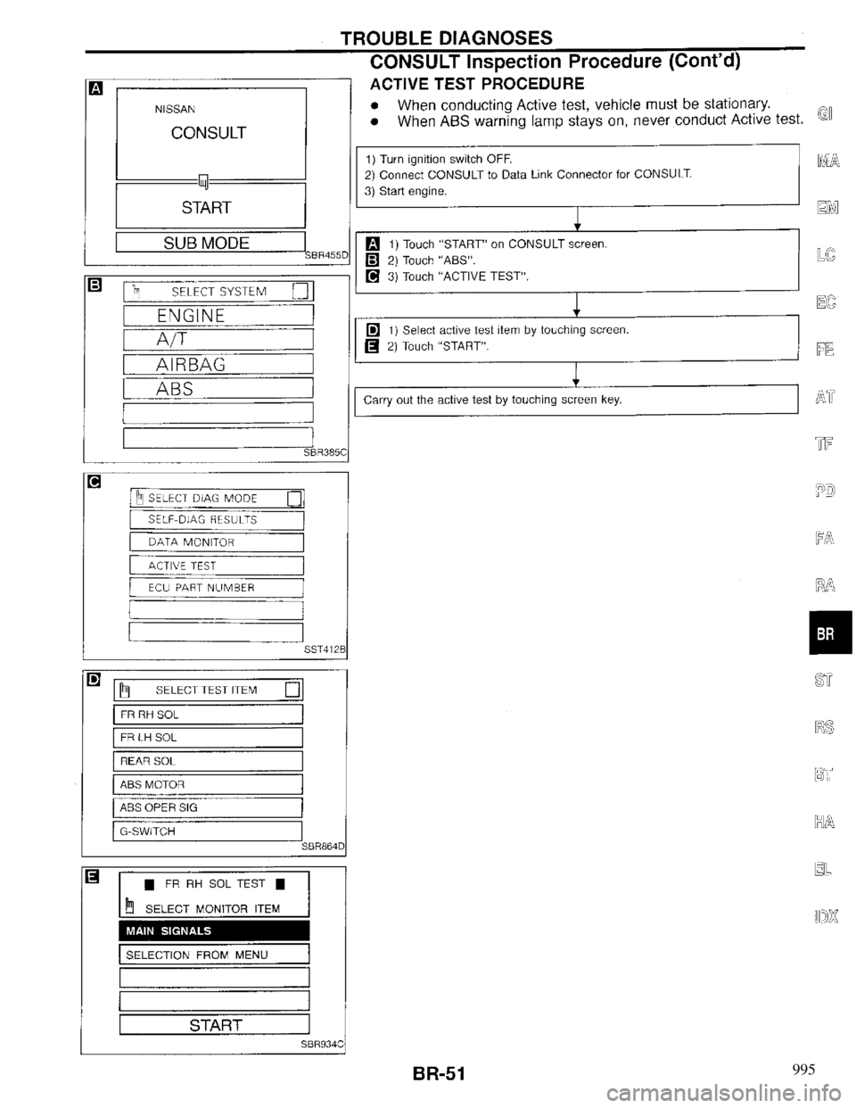 INFINITI QX4 1997 Factory Service Manual 995 INFINITI QX4 1997 Factory Service Manual 995
