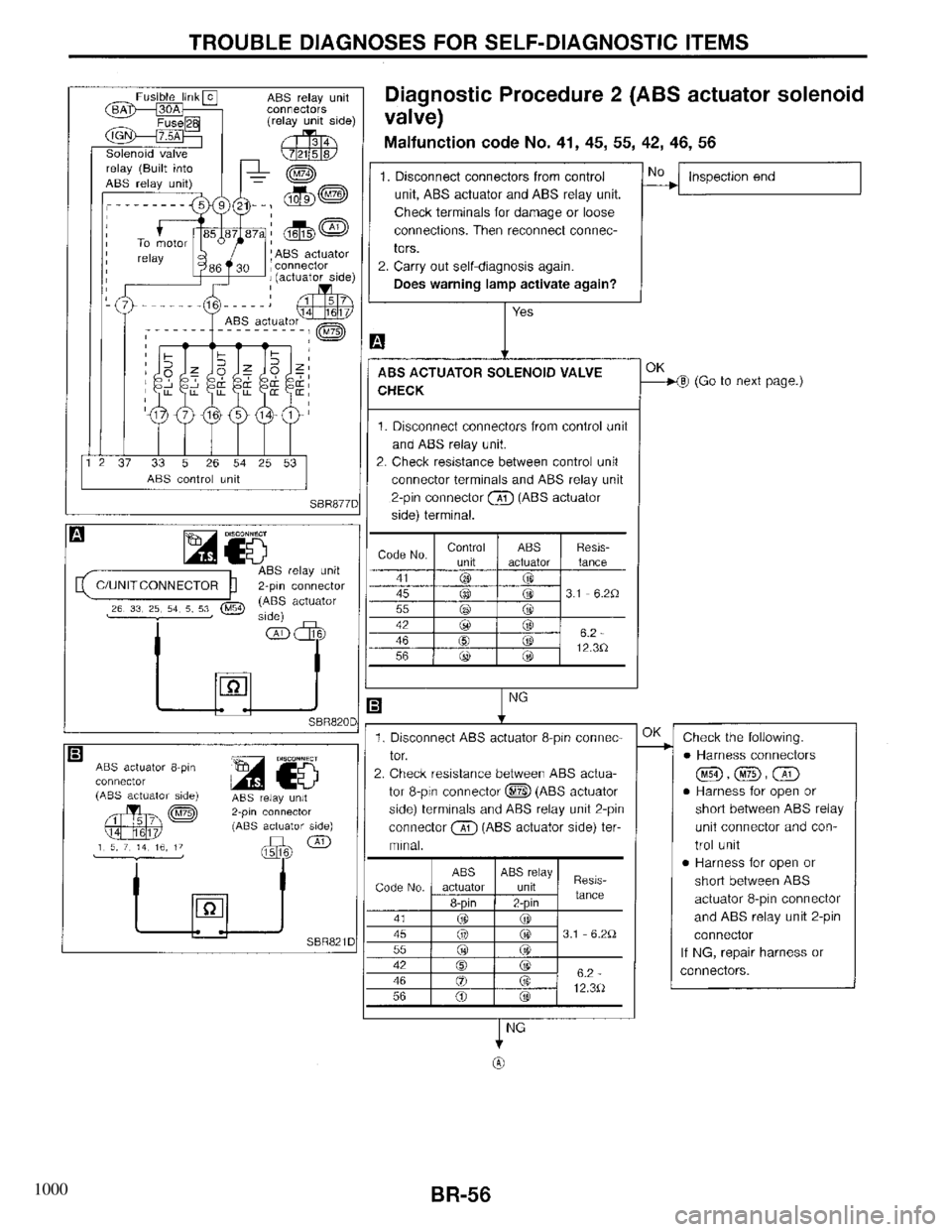 INFINITI QX4 1997 Factory Service Manual 1000 INFINITI QX4 1997 Factory Service Manual 1000