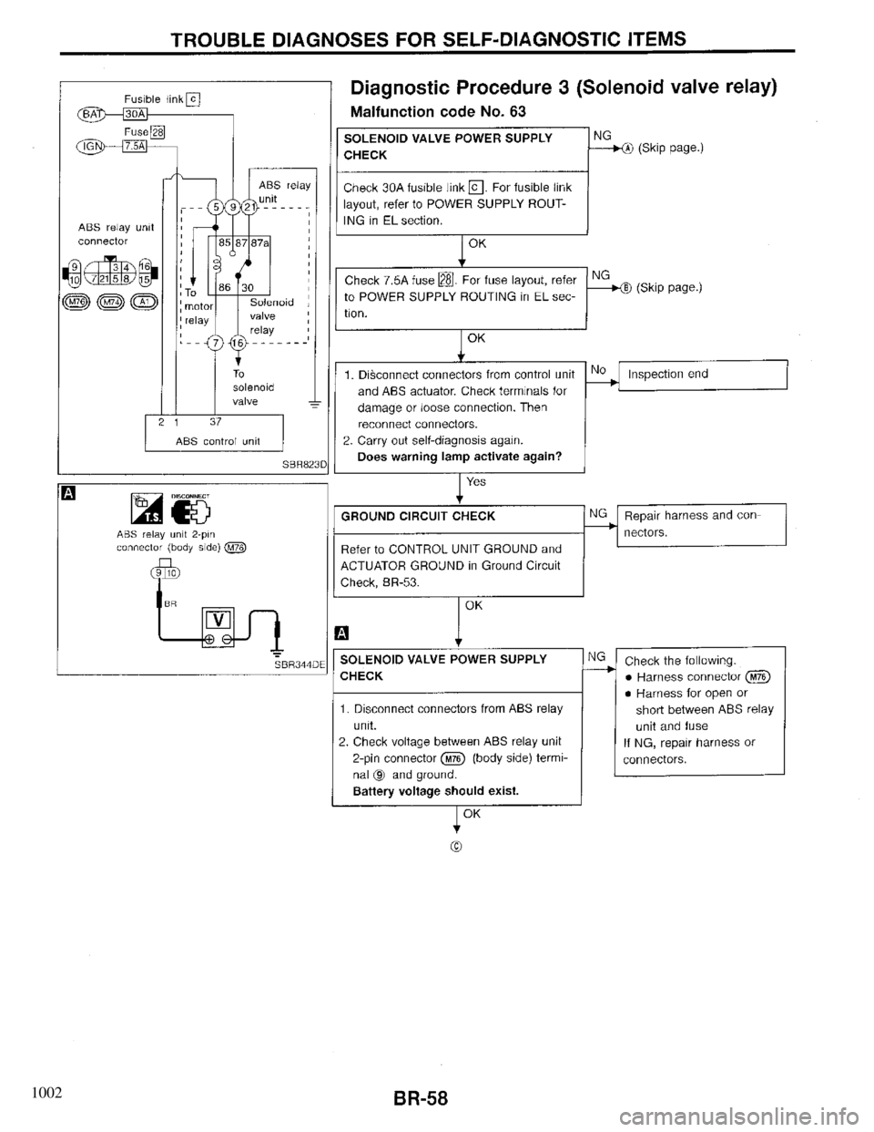 INFINITI QX4 1997 Factory Service Manual 1002 INFINITI QX4 1997 Factory Service Manual 1002