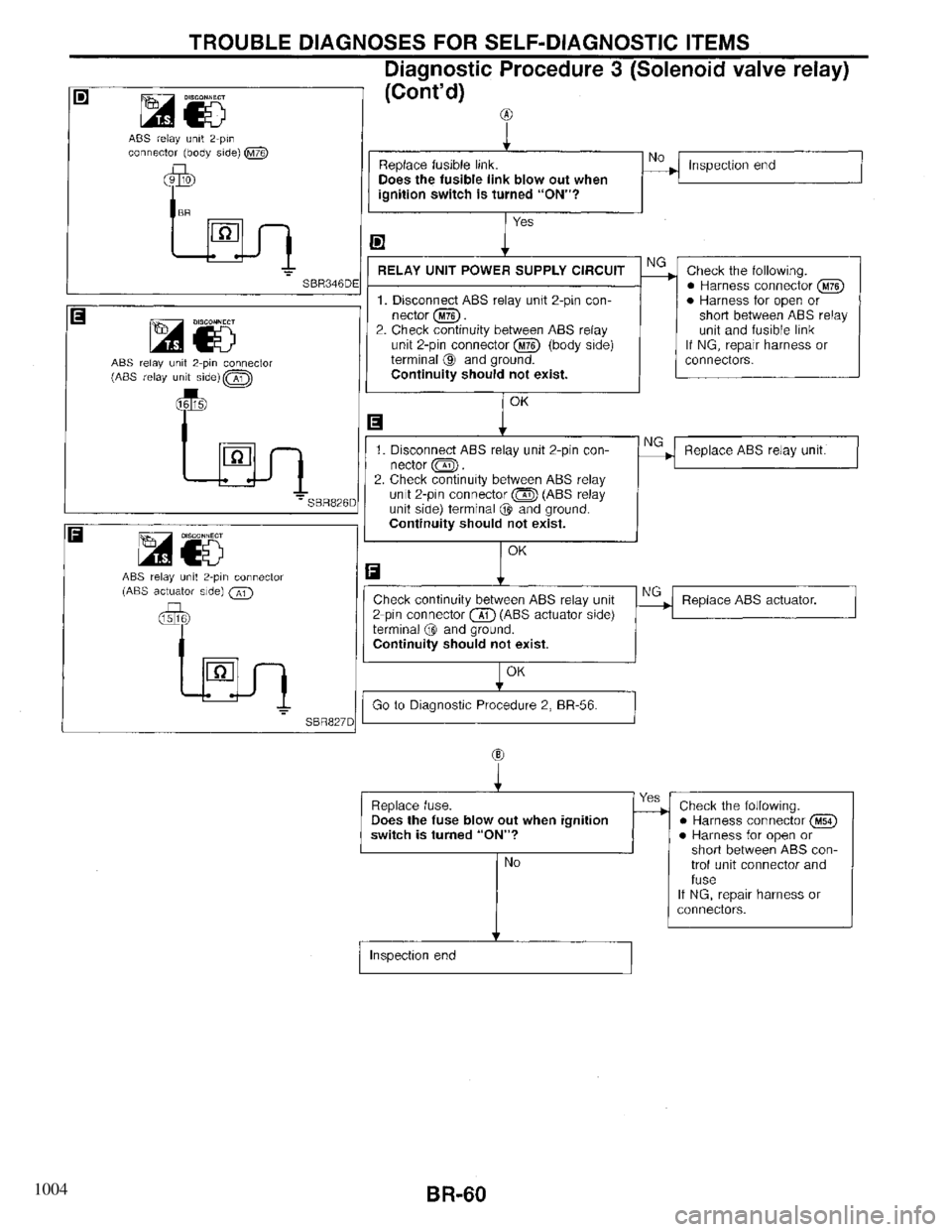 INFINITI QX4 1997 Factory Service Manual 1004 INFINITI QX4 1997 Factory Service Manual 1004