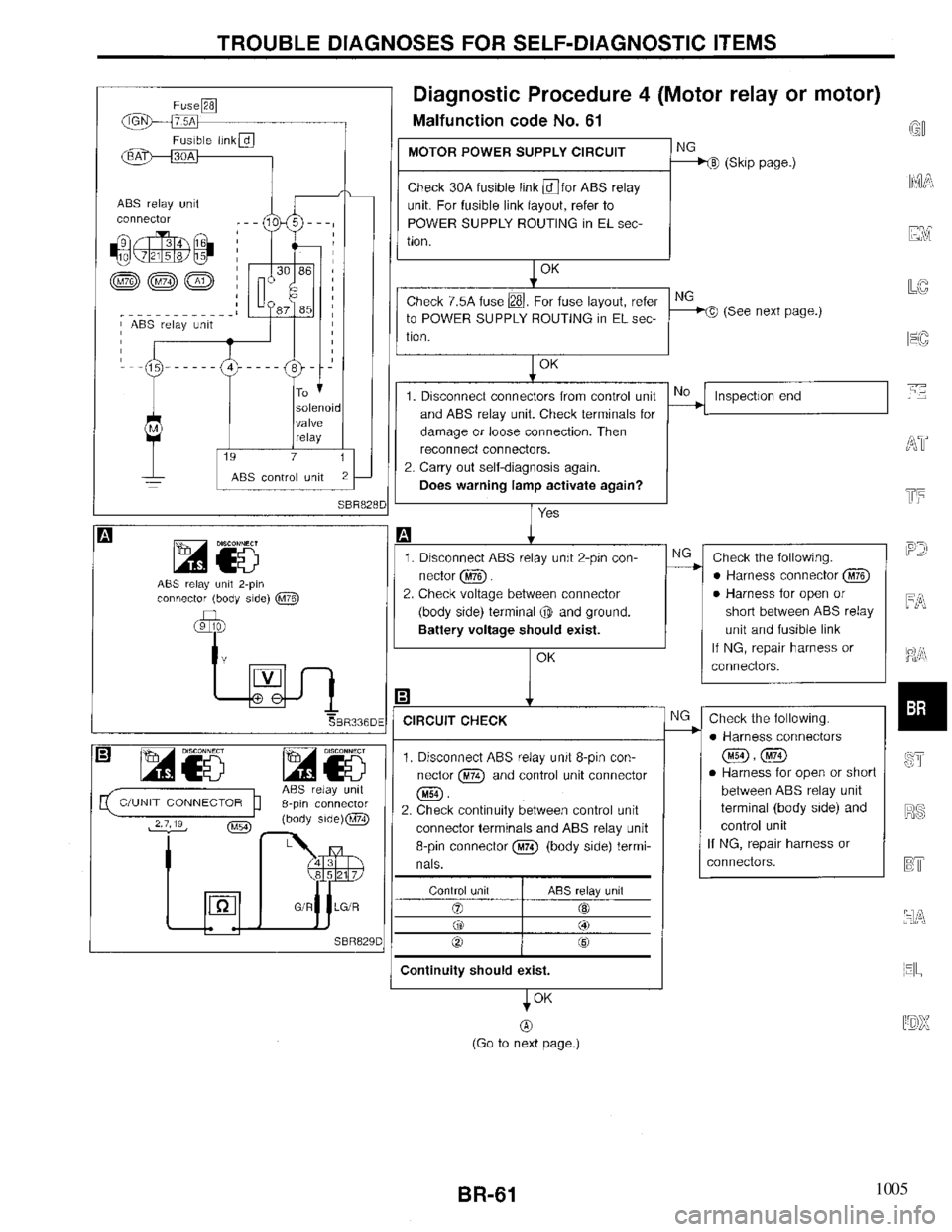 INFINITI QX4 1997 Factory Service Manual 1005 INFINITI QX4 1997 Factory Service Manual 1005