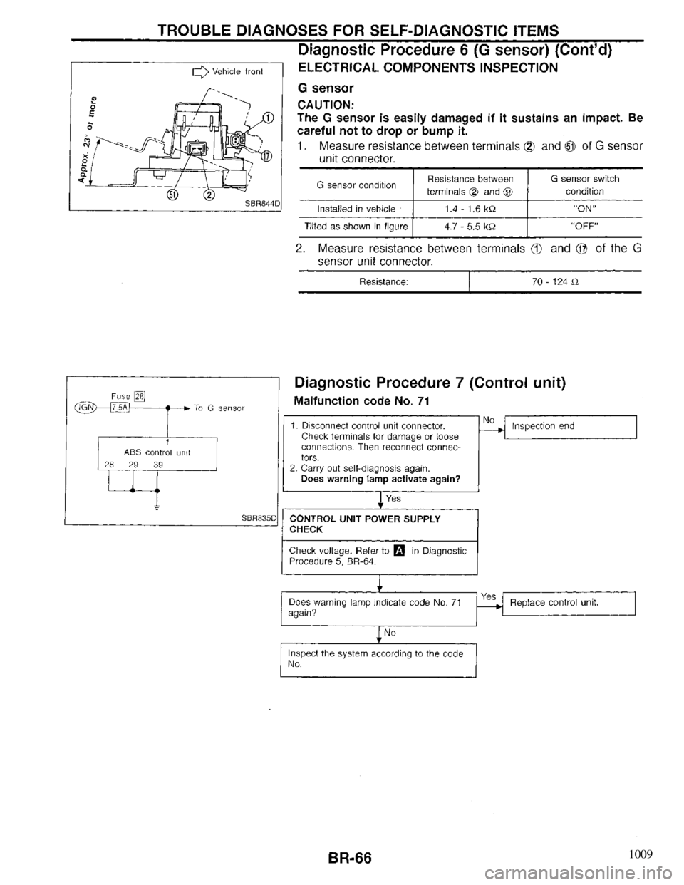 INFINITI QX4 1997  Factory Service Manual 1009 