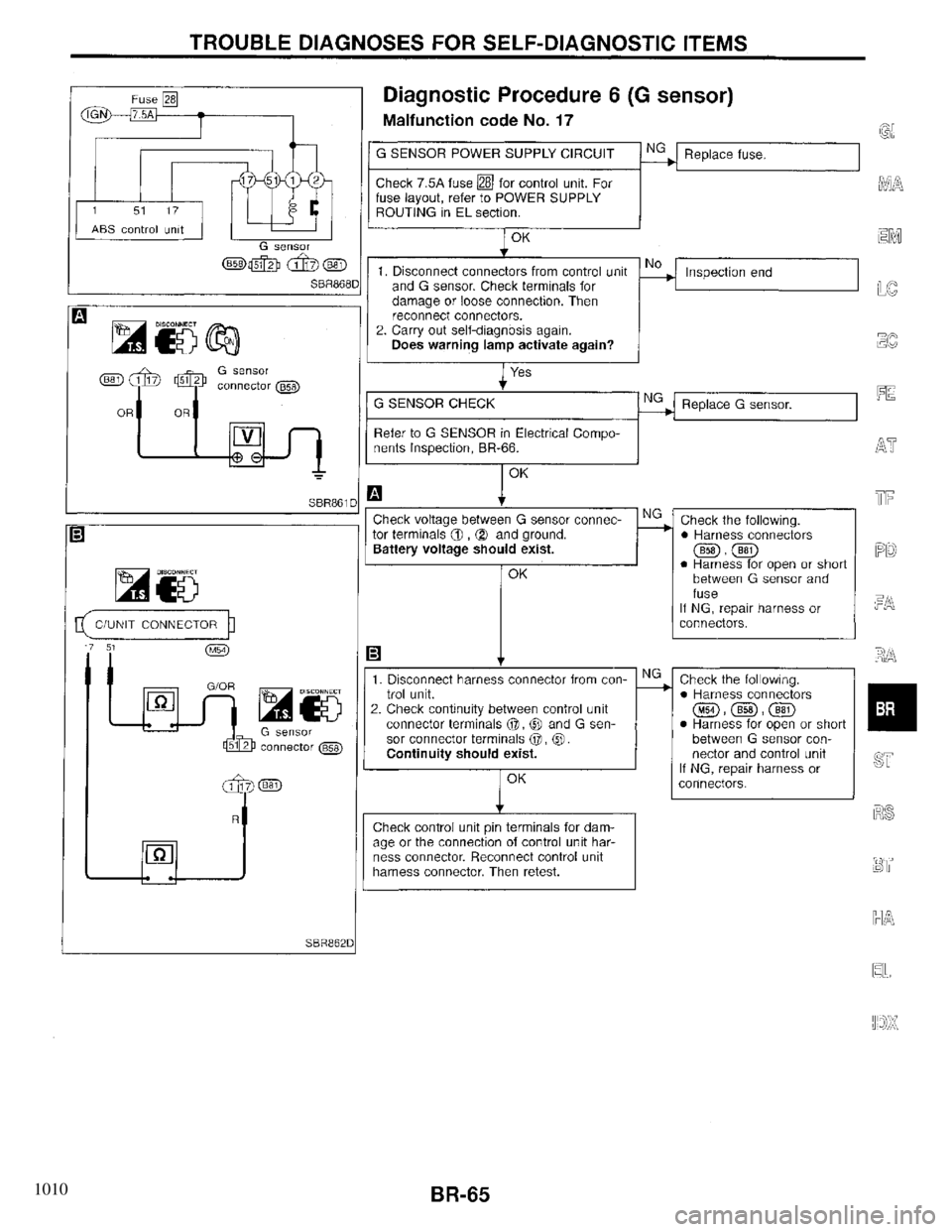 INFINITI QX4 1997  Factory Service Manual 1010 