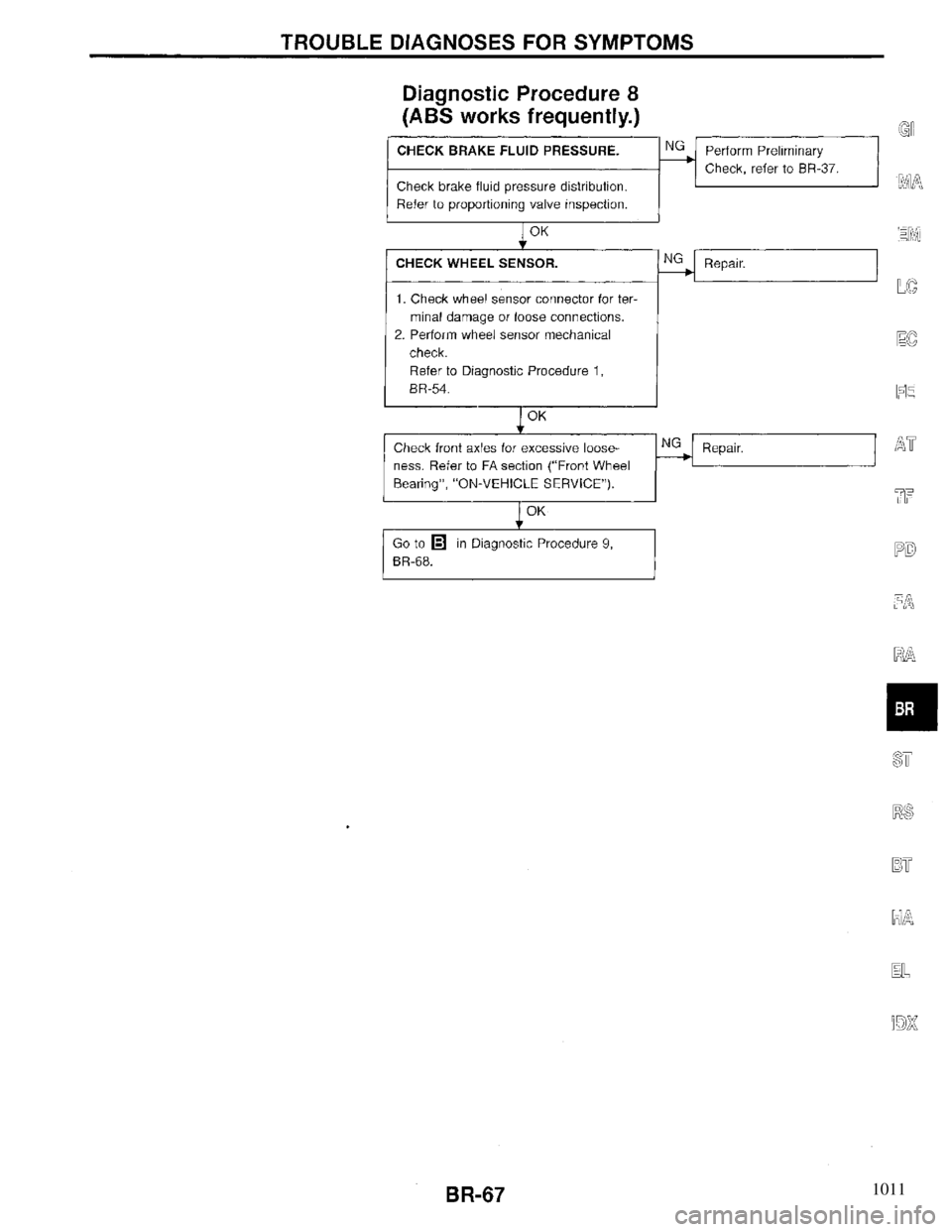 INFINITI QX4 1997  Factory Service Manual 1011 