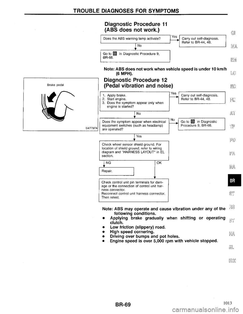 INFINITI QX4 1997  Factory Service Manual 1013 