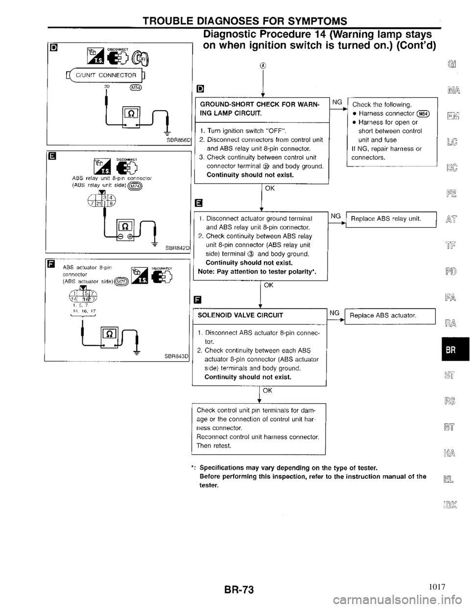 INFINITI QX4 1997  Factory Service Manual 1017 