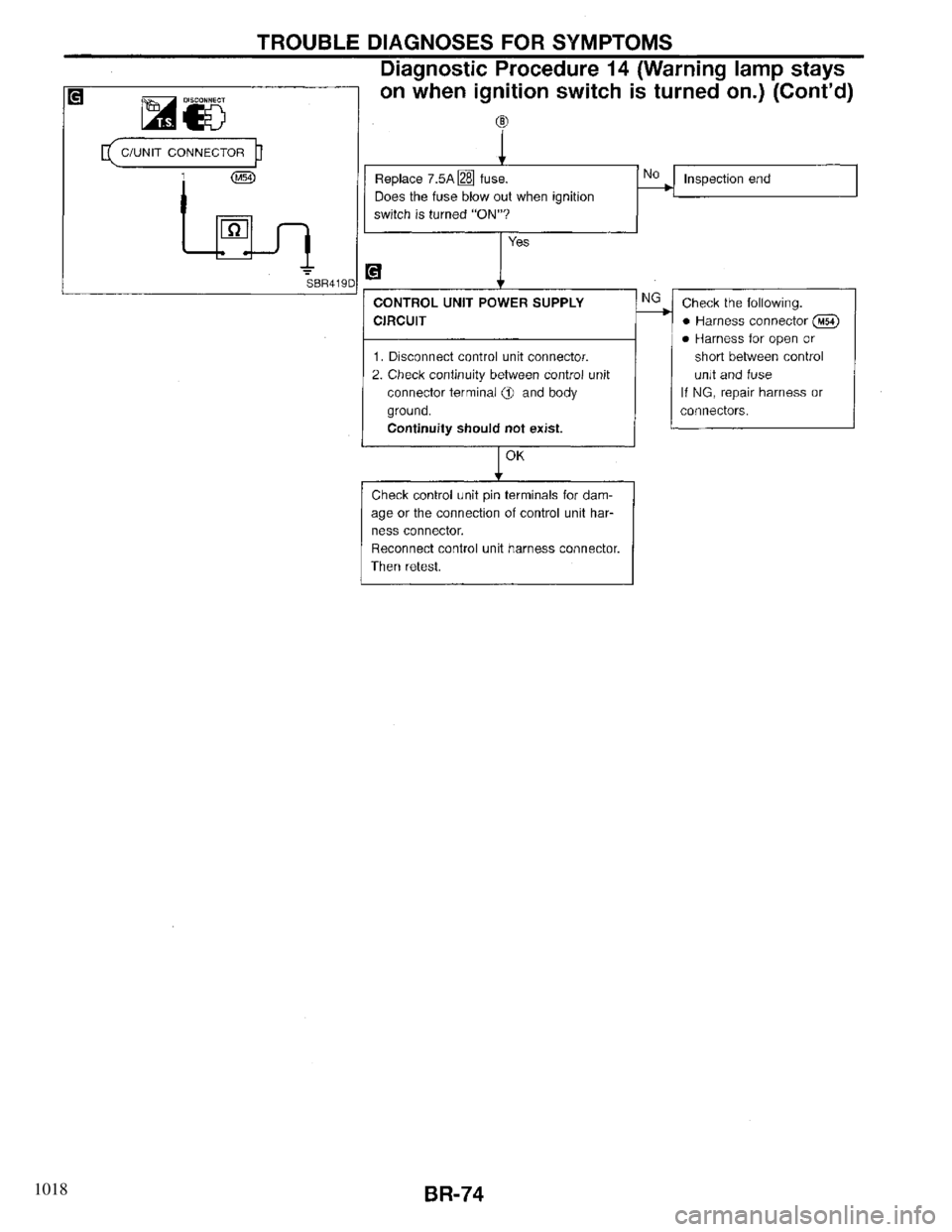 INFINITI QX4 1997  Factory Service Manual 1018 