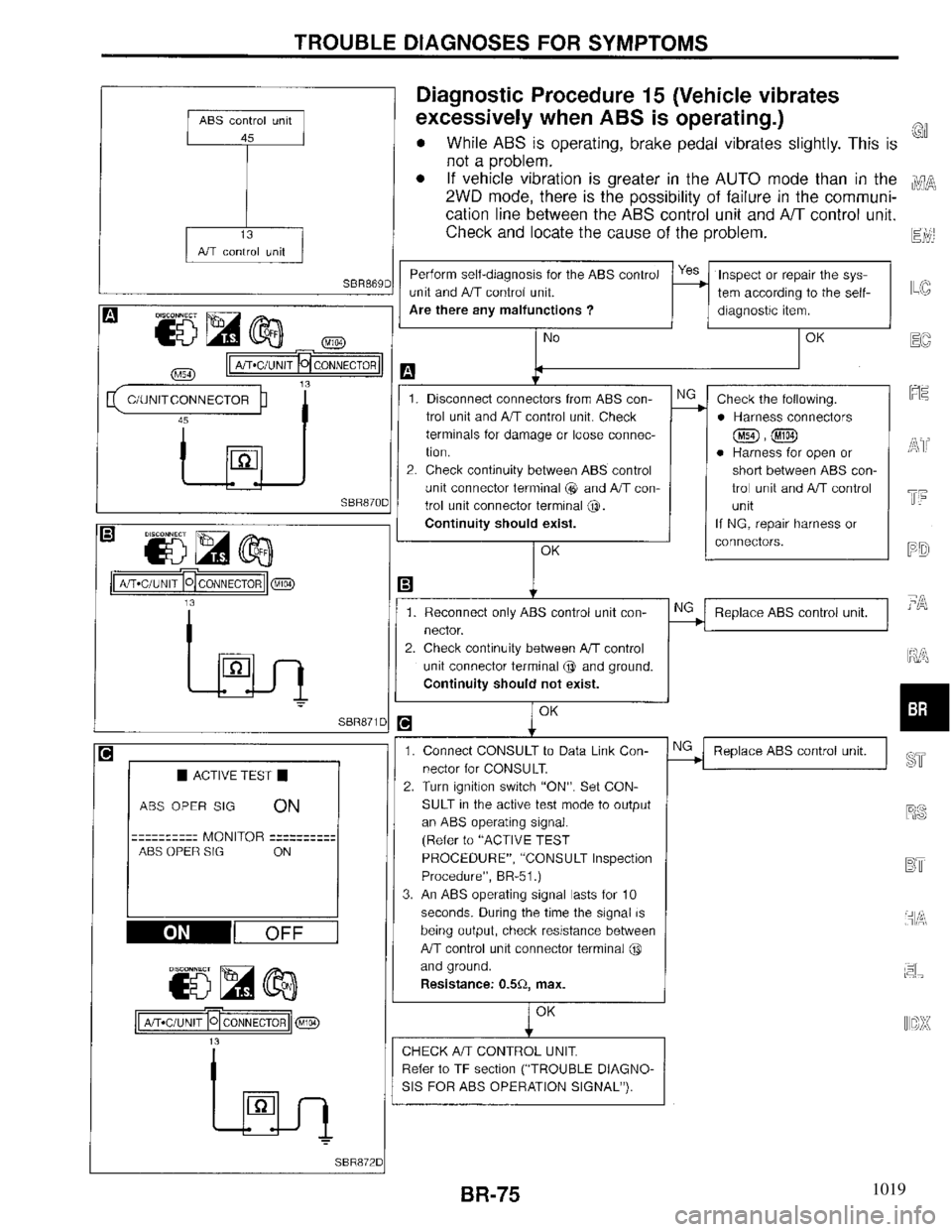 INFINITI QX4 1997  Factory Service Manual 1019 