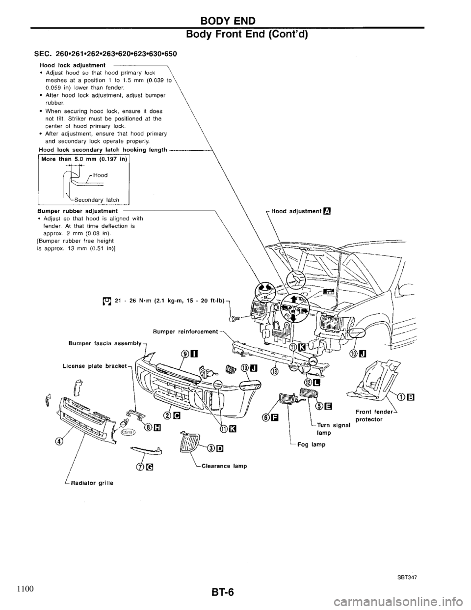 INFINITI QX4 1997  Factory Service Manual 1100 