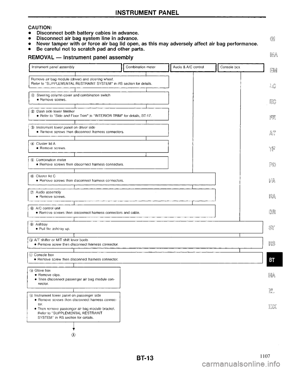 INFINITI QX4 1997  Factory Service Manual 1107 